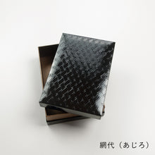 画像をギャラリービューアに読み込む, 和紙とりどり箱入り
